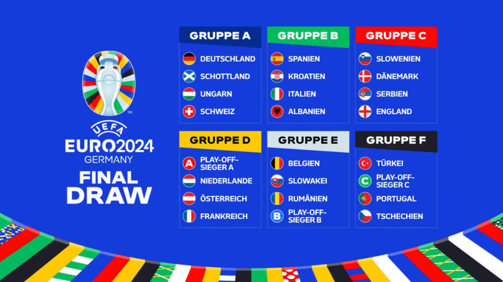 euro-2024-gruppen