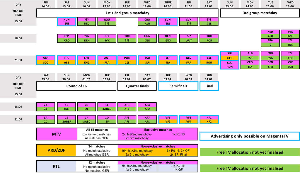 spielplan-en-2