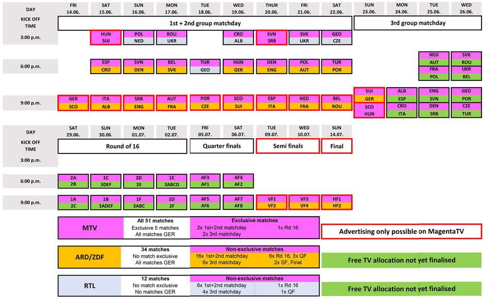 Spielplan EN