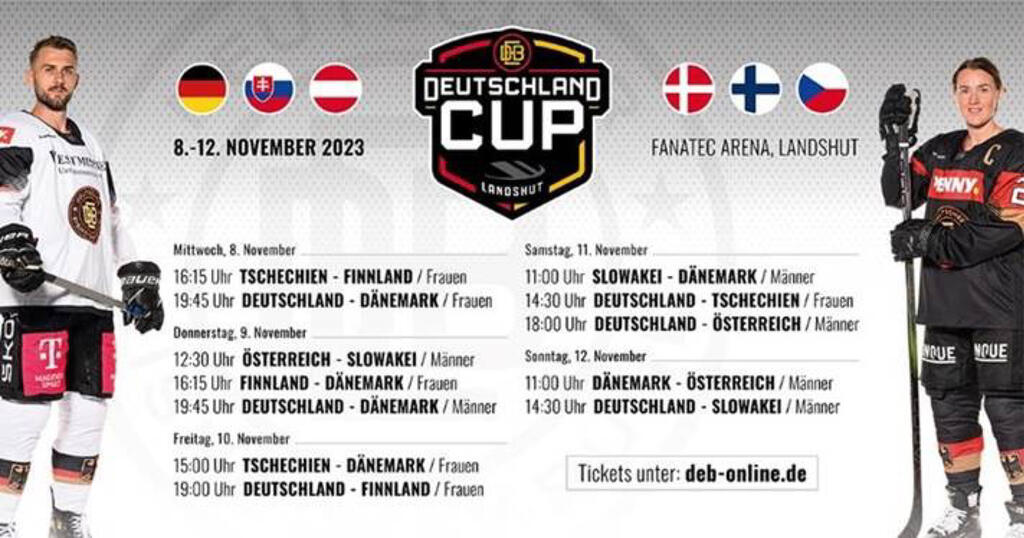 spielplan deutschland cup